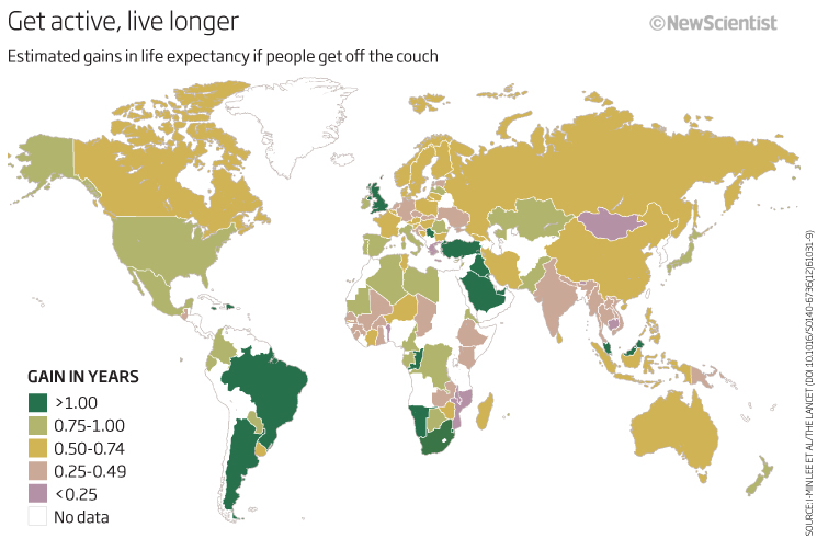 Map showing country y country years added to lifetime if you exercise.